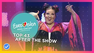 Eurovision 2018: TOP 43 (After The Show)