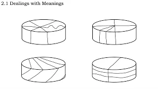 Conlang: How to Make Good Words