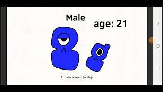 Number Lore and Thier Ages and Genders