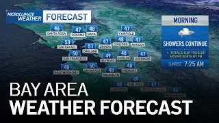 Bay Area Forecast: Rain at Times, More Mild Temps Ahead