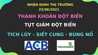 Nhận định thị trường:25/6 Thanh khoản đột biến - Tụt giảm đột biến - Tích lũy - Siết cung - Bùng nổ