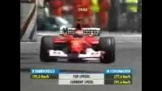 F1 Monaco 2002 M Schumacher Ferrari F2002