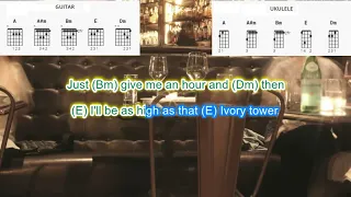 Friends in Low Places by Garth Brooks instrumental karaoke along with scrolling chords & lyrics