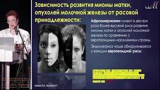 Миома матки, аденомиоз, гиперплазия эндометрии, опухоли молочных желез, акад.Л.В.Адамян, 05.03.2017