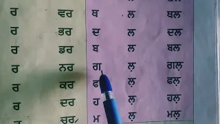 ਦੋ ਅੱਖਰੀ ਮੁਕਤਾ ਸ਼ਬਦ।  Do akhri mukta shabad.Grade -1st.ਆਉ ਪੰਜਾਬੀ ਸਿੱਖੀਏ।