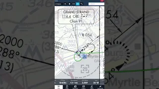 Three Types of Hold Entries  #aviation #ifr #holdentries