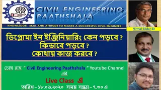 Video No- 11 Why Diploma in Engineering Education and How with sector ( Career  development -3)