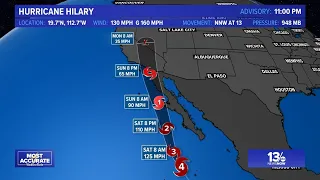 Tropics Update: Hurricane Hilary takes aim at California, and the Atlantic starts heating up