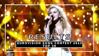 OFFICIAL RESULTS | EUROVISION SONG CONTEST 2013 | ALL 39 COUNTRIES