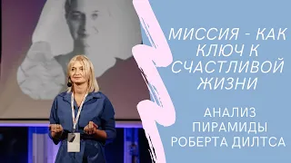 Пирамида логических уровней Роберта Дилтса. О предназначении. Разбирает коуч Лена Гайкевич.