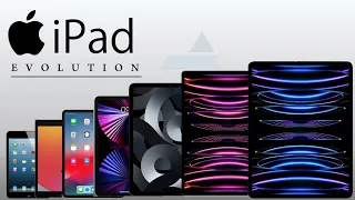 Evolution of iPad|| History of iPad || 2010 - 2024