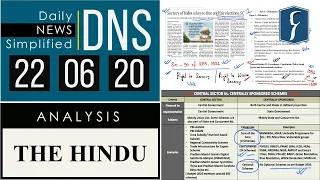 THE HINDU Analysis, 22 June 2020 (Daily News Analysis for UPSC) – DNS
