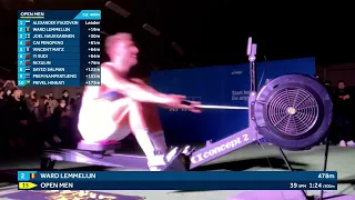 2022 World Indoor Rowing 2000m