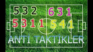 Osm Taktik 2022 5311 532 523 631 541 Kontratak veya Uzun Top Anti Ekim Güncel Online Soccer Manager