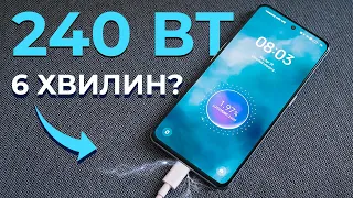 Найшвидша зарядка 240 Вт для смартфона: 100% за 6 хвилин?