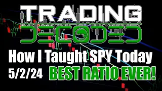 How I Taught SPY Today - 5/2/24 - BEST RATIO EVER!