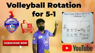 How to do Volleyball Rotation for 5-1