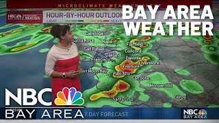 Forecast: Severe storms possible