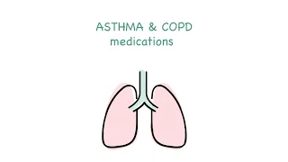 Asthma and COPD Medications