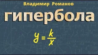 ГИПЕРБОЛА график ФУНКЦИЯ y=k/x математика