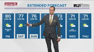 Friday mild, in low 70s; dry, pleasant weekend ahead | WTOL 11 Weather