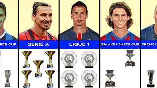 Zlatan Ibrahimovic Career All Trophies.