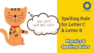 Spelling Rule for Letter C & Letter K | When to Use CK together | English Grammar