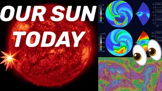 SEE OUR SUN TODAY⁉️ Southern Hemisphere GOING CRAZY‼️ 6.6 Earthquake Tonga