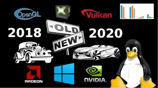 Nvidia GTX 1070 и AMD Radeon RX 580 тестируем в Windows и Linux, 2018 vs 2020