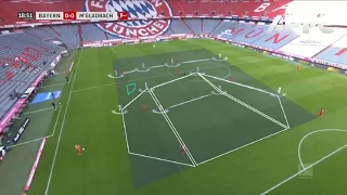 The secrets of Bayern Munich