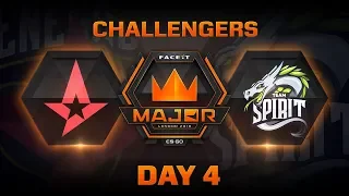 Astalis vs Team Spirit - Dust 2 (FACEIT Major: London 2018)