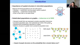 Impact of population spatial structure on mutant fixation..., Anne-Florence Bitbol (EPFL) 2021.04.28
