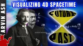 4D Spacetime and Relativity explained simply and visually