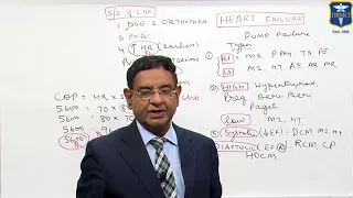 Doctor Bhatia Discussing about 'Heart Failure' in DBMCI