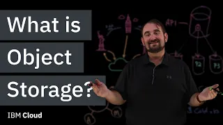 What is Object Storage?