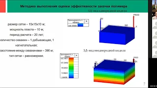 Численное модел-ие физико-химических методов увеличения нефтеотдачи пластов для зрелых месторождений