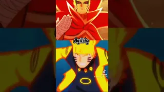 Which Form Is Better….? Baryon Mode or Six Paths Naruto