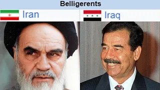 Iran Iraq War be like