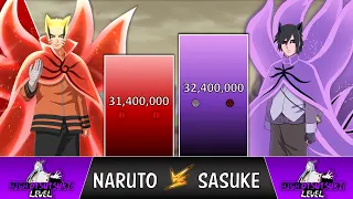 NARUTO VS SASUKE POWER LEVELS 2023 🔥 (Naruto/Boruto Power Levels)