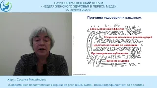 «Современные представления о скрининге рака шейки матки» Харит Сусанна Михайловна