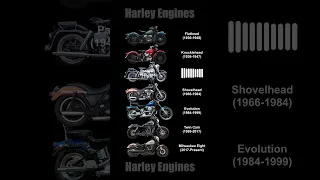 Harley Davidson Engines 💪 #hellyeahbrother #harleydavidson