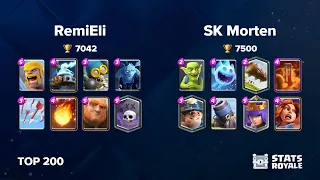 RemiEli vs SK Morten [TOP 200]