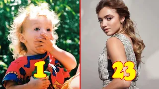 Peyton List From 1 to 23 Years Old 2021 👉 @staronline7479