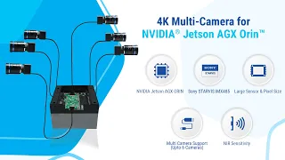 4K Sony STARVIS IMX485 based camera for NVIDIA Jetson AGX Orin Development Kit | e-con Systems