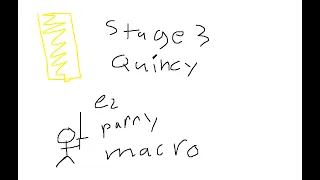 Quincy Vollstandig Stage 3 macro detailed tutorial