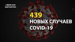 В Кыргызстане на 1 июля выявлено 439 новых случаев COVID-19