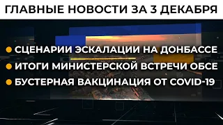 Вероятные сроки вторжения России. Украина даст отпор | Итоги 03.12.21