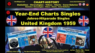 Year-End-Chart Singles United Kingdom 1959 vdw56