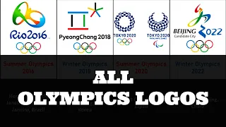 Comparison: Olympics Logos and Symbols over the Years