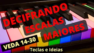 Escalas sem segredos!!! TECLAS E IDEIAS VEDA 14-30